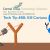 Digital Collaboration Tools are Reshaping Modern Workplaces